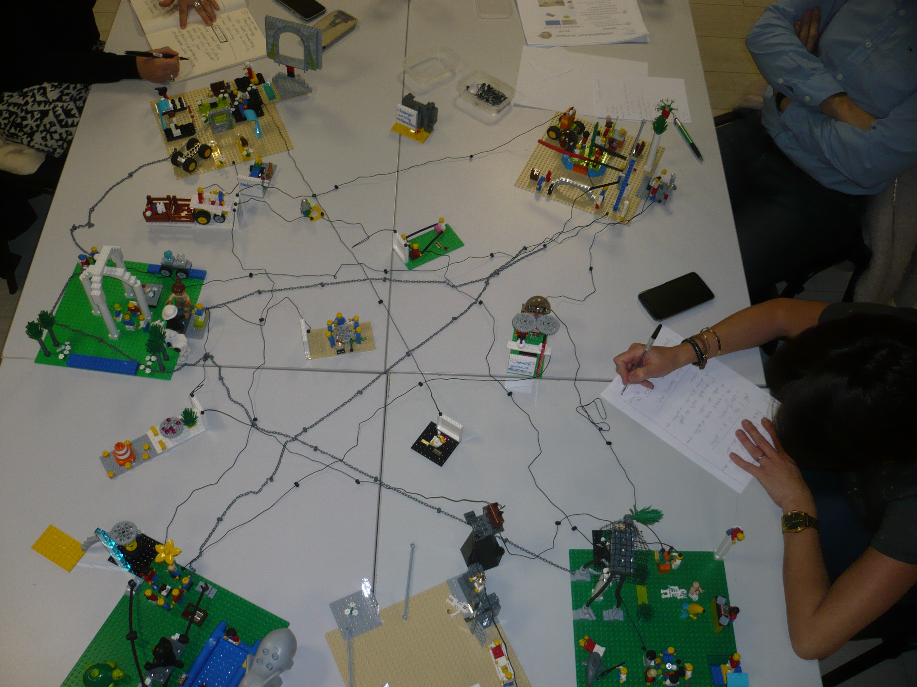 Intelligence collective, Atelier Stratégie temps Réel d'équipe. #LegoSeriousPlay 